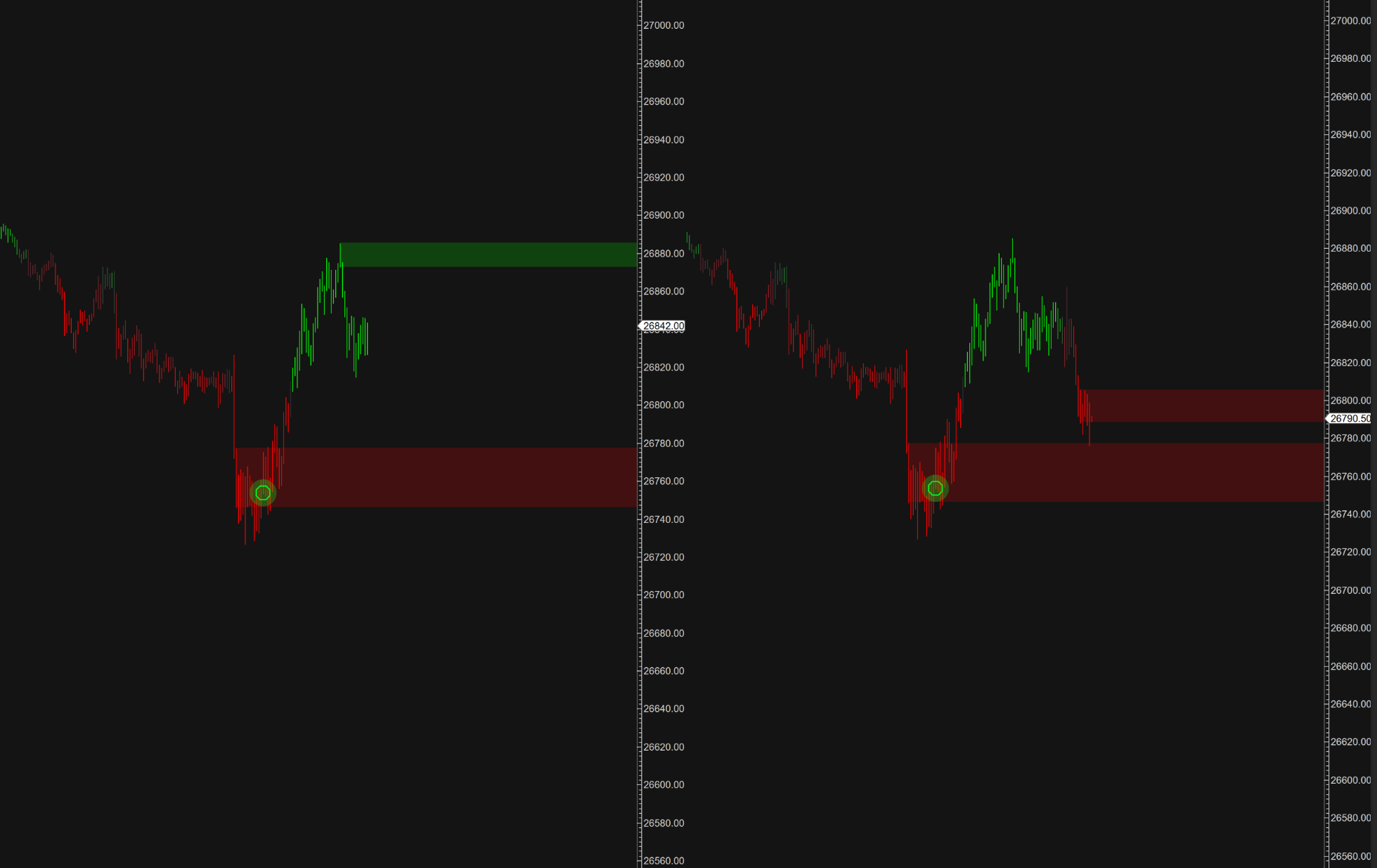 ScalperIQ chart on NQ 1-minute showing a new high-intensity Delta Zone replacing an older weaker zone, demonstrating dynamic signal replacement