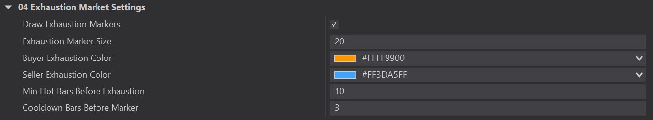 Exhaustion marker settings