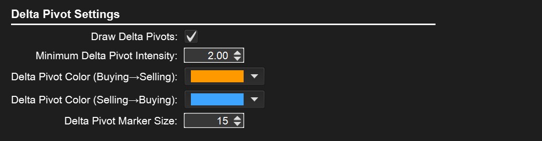 Delta pivot settings