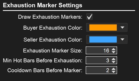Exhaustion marker settings